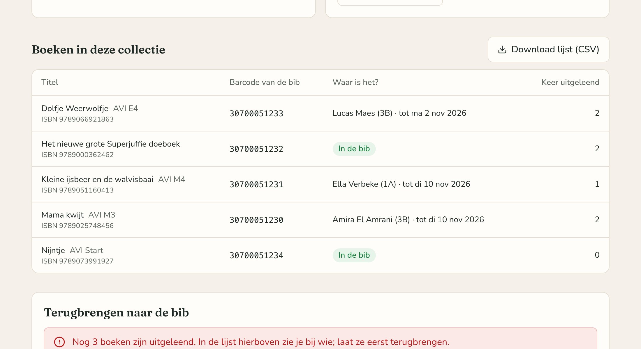 Een wisselcollectie met de boeken en waar ze zijn.